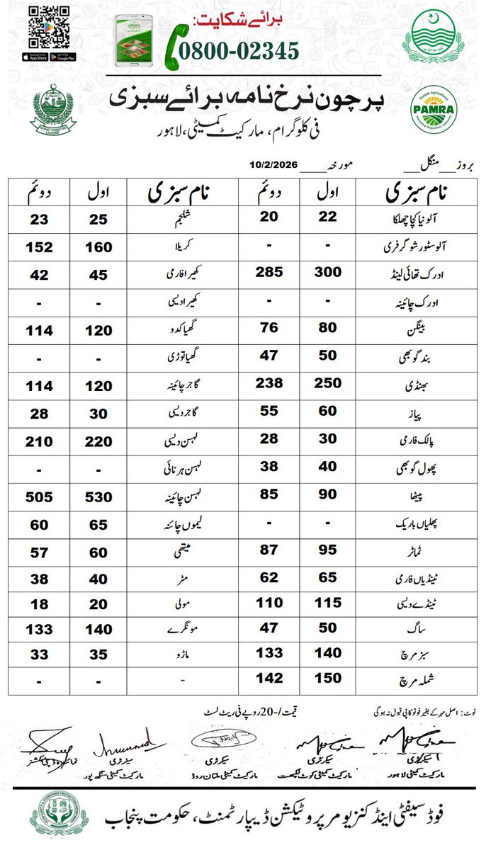 Deputy Commissioner Lahore tweet media