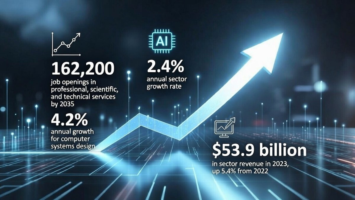 TypeVFuture tweet media