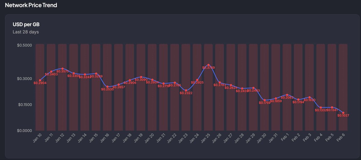 Heleus (🎈, ⓧ) tweet media