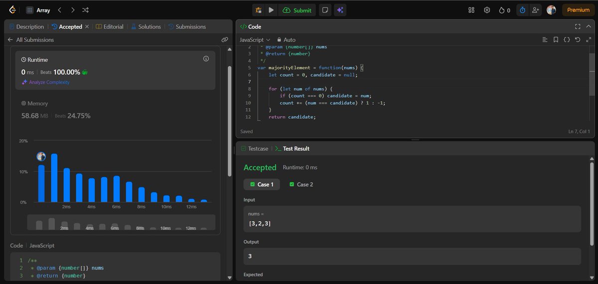 T96506Tripathi's tweet photo. 📘 Day 34 of #100DaysOfCodeSolved  
Leetcode another array's Ques No.169.  
#CodingJourney #Consistency #ProblemSolving #DSA https://t.co/BQetdkmKtx