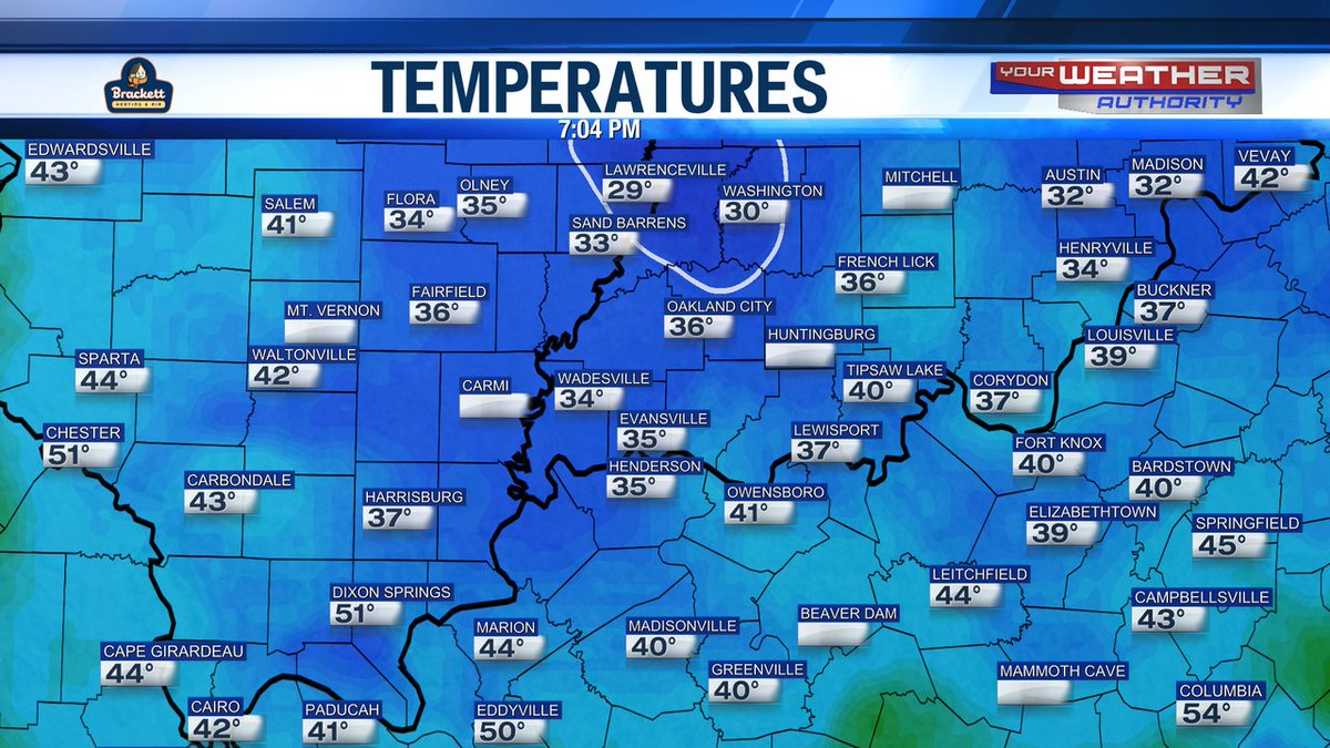 Partly cloudy tonight with temps falling thru the 30s this evening (sunset 5:22) then not too cold overnight as temps hold steady-rise thru the 30s (sunrise 6:46). #tristatewx #EWNWeather
