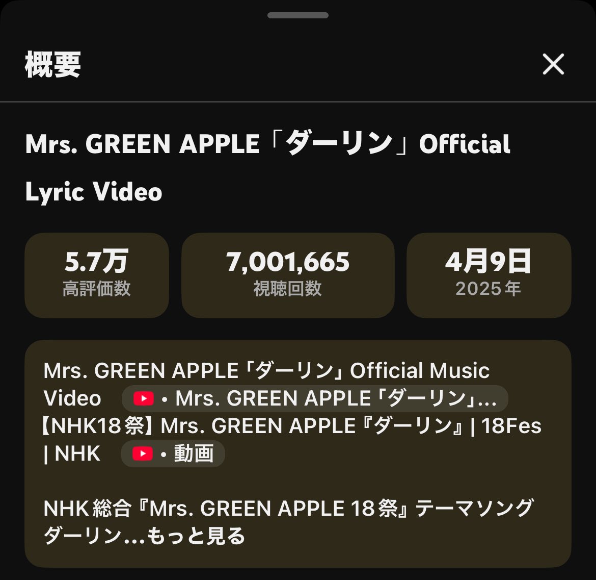 moco🍏 (@MH3169508610817) / Posts / X