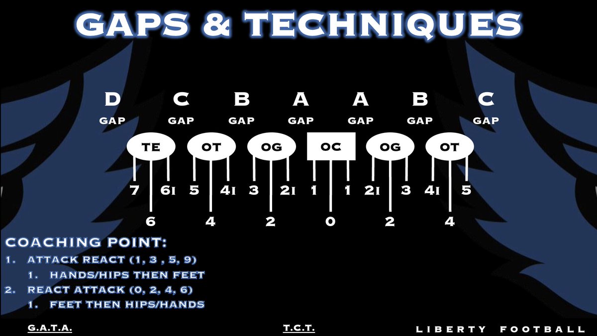 Michael Rose-Ivey tweet media