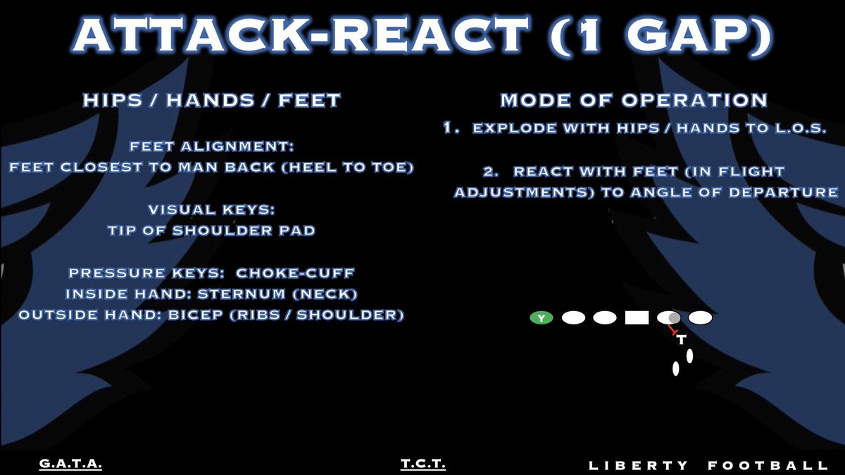 Michael Rose-Ivey tweet media