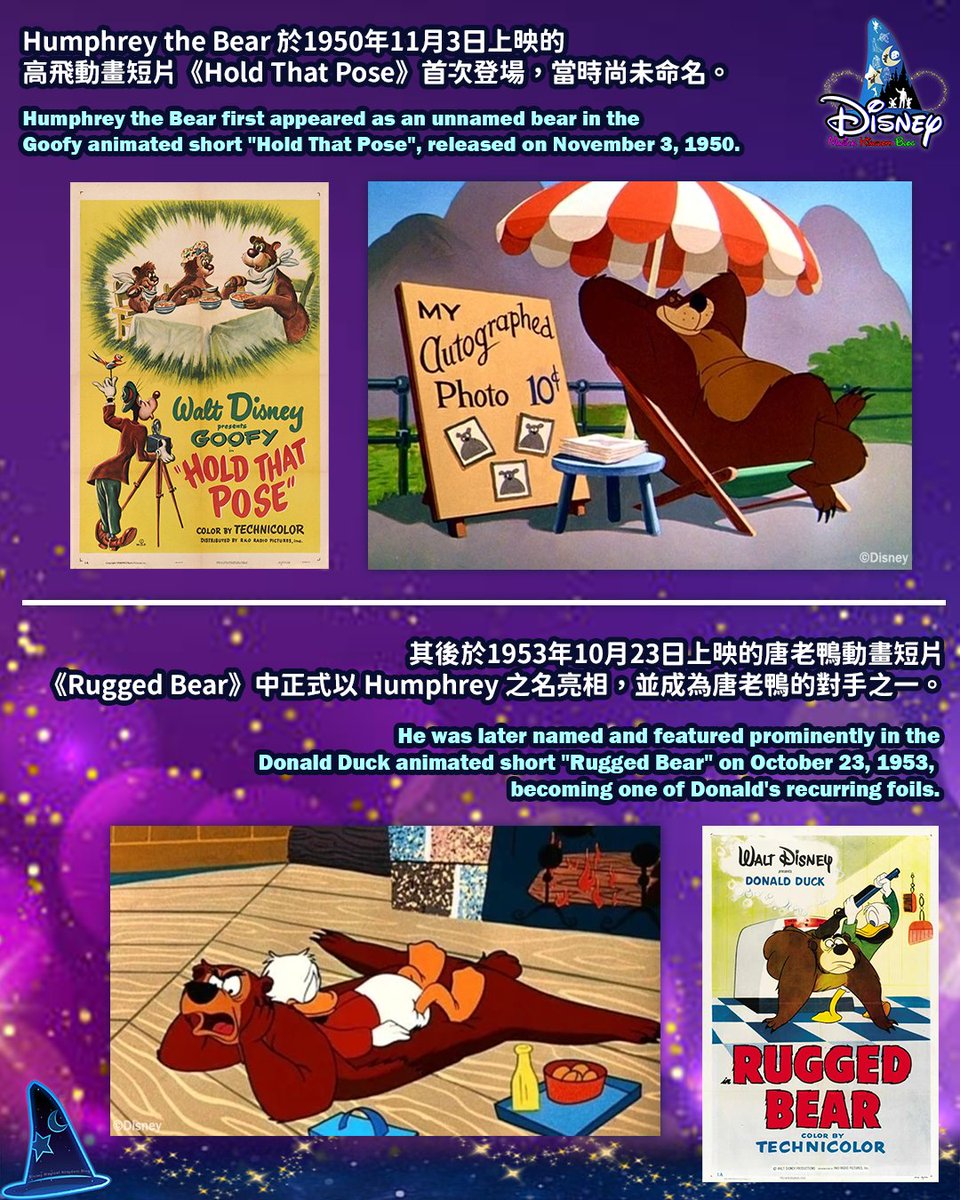 As part of the Disney’s Grand Californian Hotel &amp; Spa 25th Anniversary celebrations, classic Disney character Humphrey the Bear made his grand debut at Disney Parks on February 6, 2026.

✨🐻 Magic in details：
disney-magical-kingdom-blog.com/2026/02/humphr…

#Disney #迪士尼 #HumphreytheBear