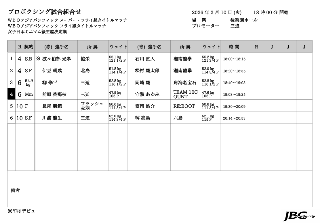 FUJI BOXING (フジボクシング) tweet media