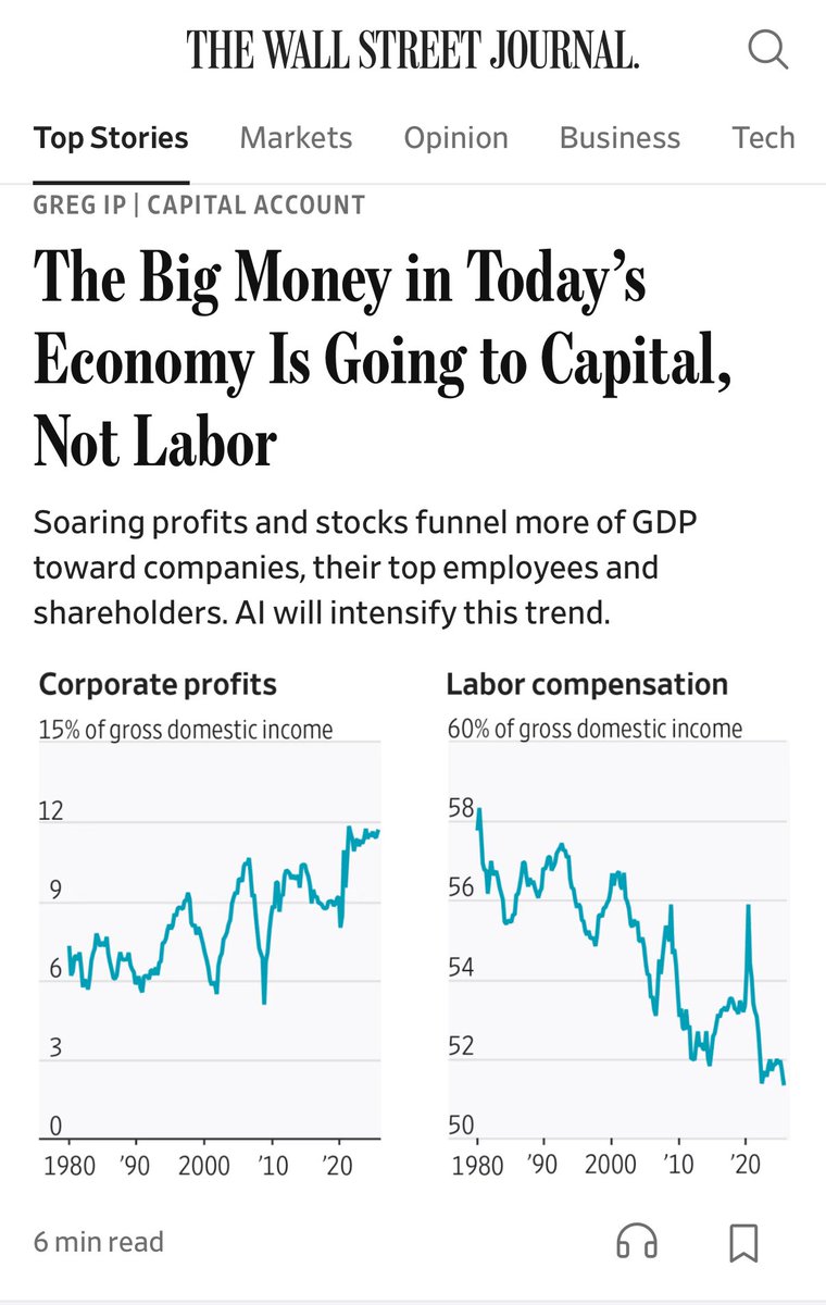 Economy so bad that the WSJ is running Marxist headlines