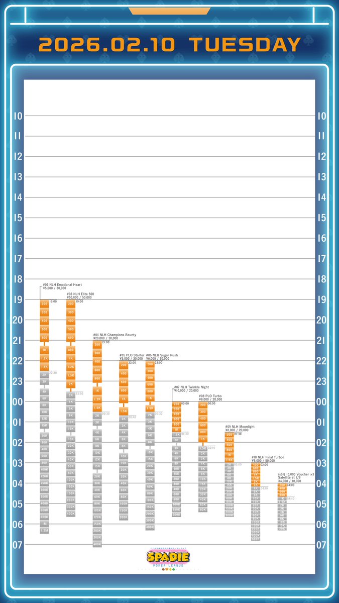 SPADIE POKER LEAGUE tweet media
