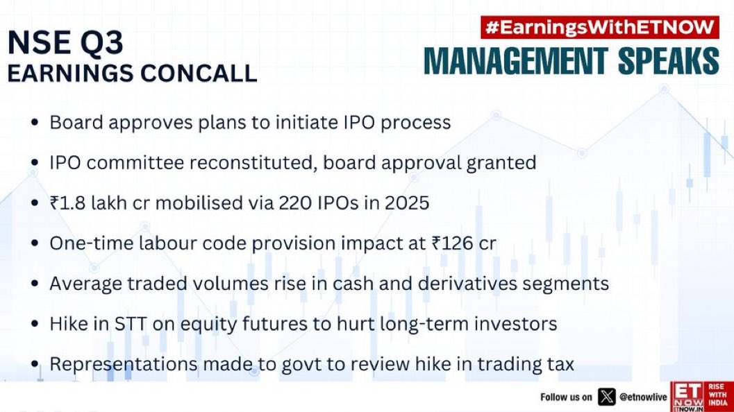 NSE on STT - Will hurt Equity Futures segment. Representations made to government to review hike.

I completely agree with the view. 150% increase in Futures is disproportionately high and will genuinely impact the rightful users of the instrument. Also the speculation that