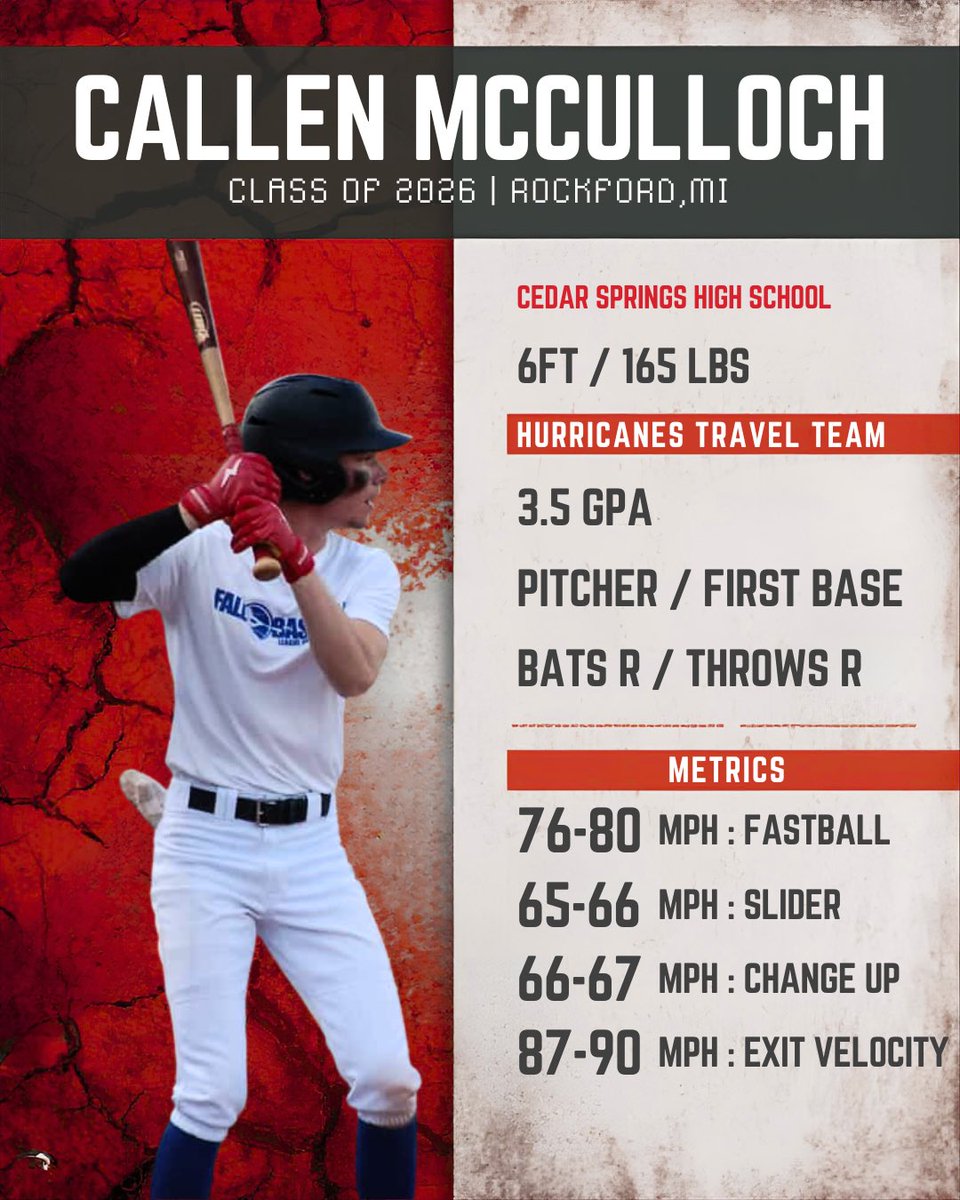 CommitB57474's tweet photo. โพ๏ธ 2026 | Carson McCulloch
๐ Rockford, MI
๐ 6โ0โ | 165 lbs
๐ 3.5 GPA
๐งข P / 1B | Bats R | Throws R
๐ฅ FB: 76โ80 mph
๐ SL: 65โ66 mph
๐ฏ CH: 66โ67 mph
๐ฅ EV: 87โ90 mph
๐ฉ College coaches: DM for full profile, stats, and video.
#ClassOf2026 #MichiganBaseball #BaseballRecruit https://t.co/nSscktFZc1