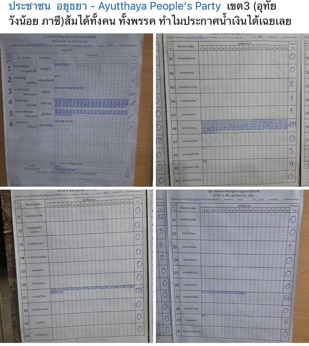 อยุธยาเขต3 ส้มได้ทั้งคนทั้งพรรค แต่ประกาศน้ำเงินได้เฉย

#การเมืองไทย #เลือกตั้ง69
#พรรคประชาชน46