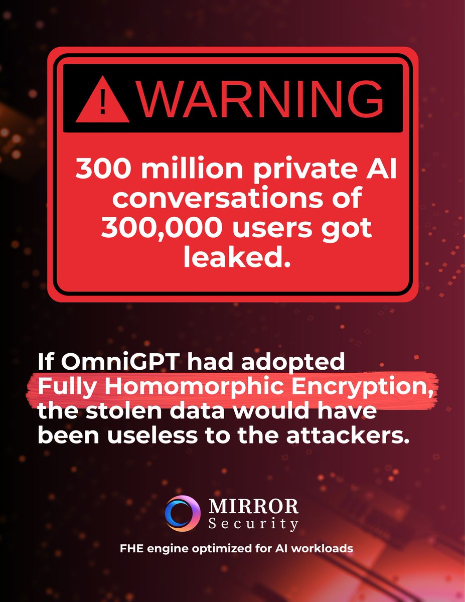 MirrorSecurity tweet media