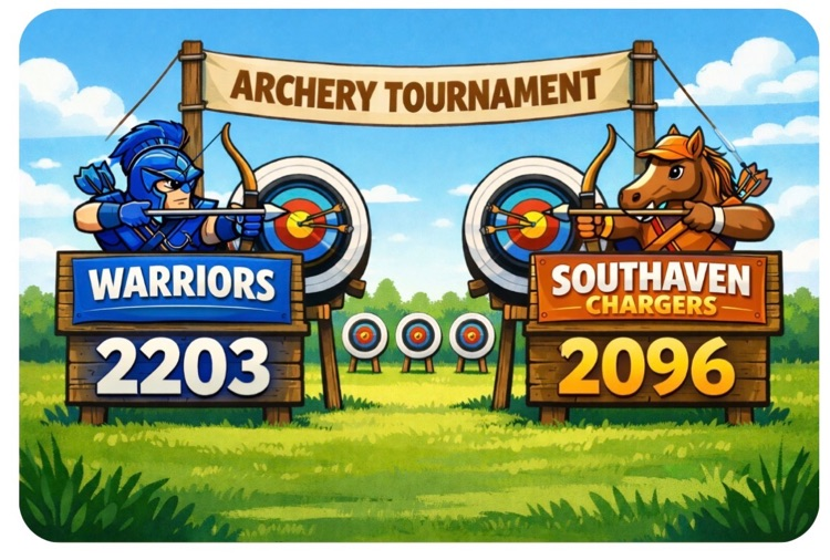 Our SMS 🏹 team is on fire! Congratulations on a fantastic meet! 💙💛 #tww #GOW26