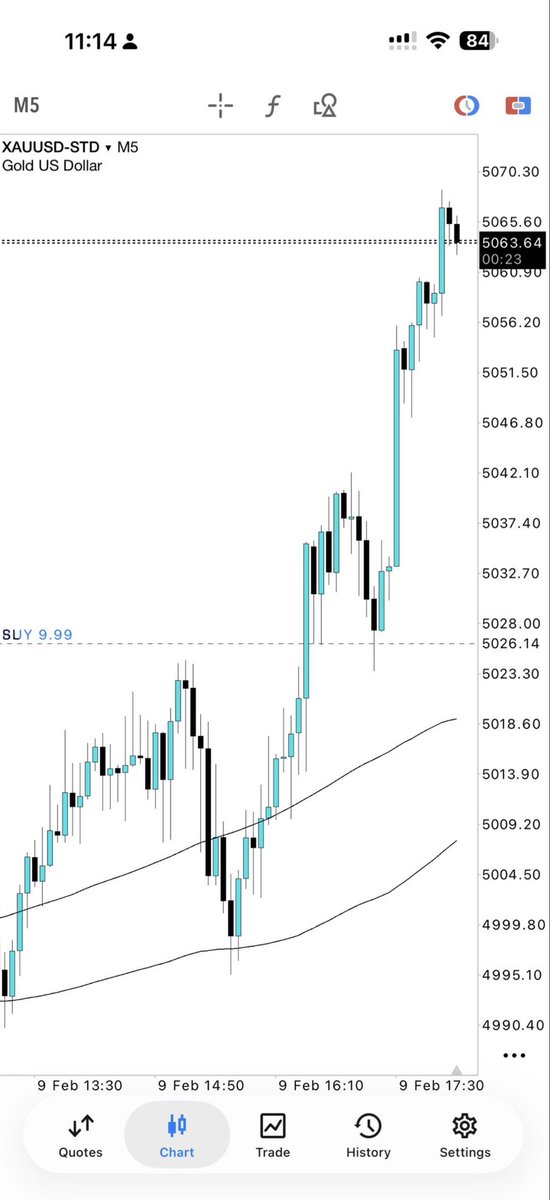 LeoLiquidity tweet media