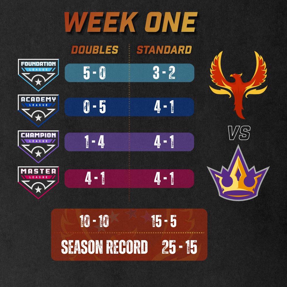 Flames MLE tweet media