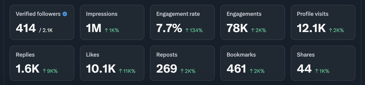 Εδουάρδος tweet media