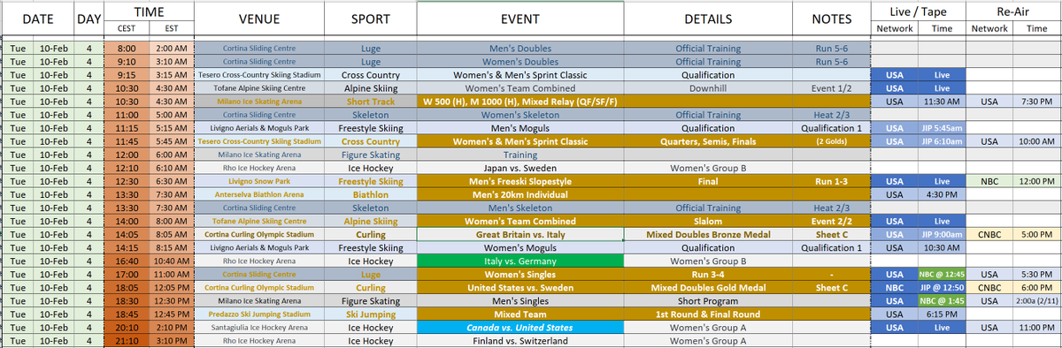Olympic superfan tweet media