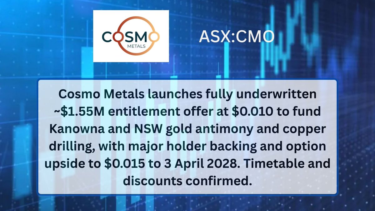 MarketOpen tweet media