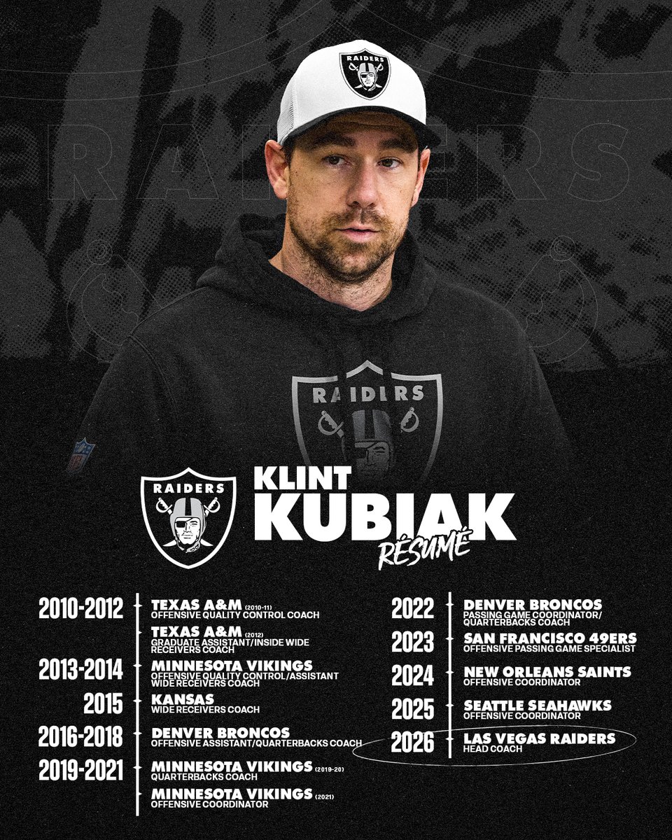 Raiders's tweet image. A proven play-caller 📝

📰 bit.ly/4rFllim