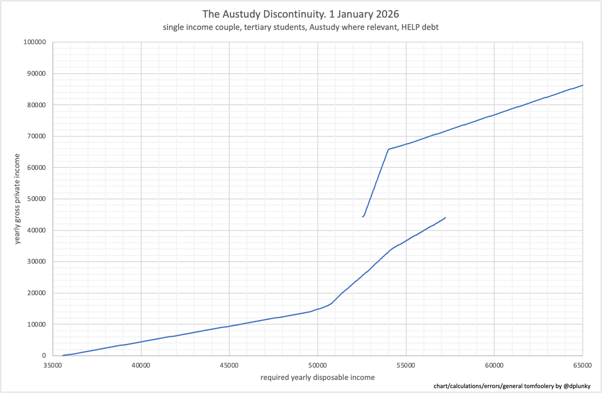 David Plunkett tweet media