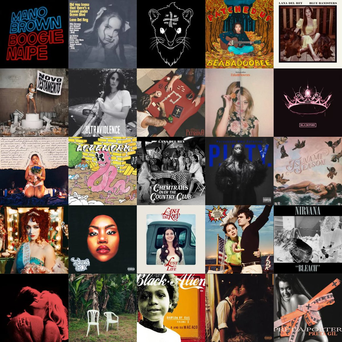 raphistorm's tweet image. 