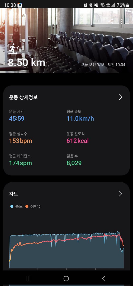 오늘은 물통을 안가져갔지 뭐니..
더는 안되겠더라고..
힘들기도 하고.