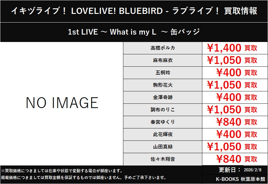 買取情報】 イキヅライブ！ LOVELIVE! BLUEBIRD - 1st LIVE ～ What is