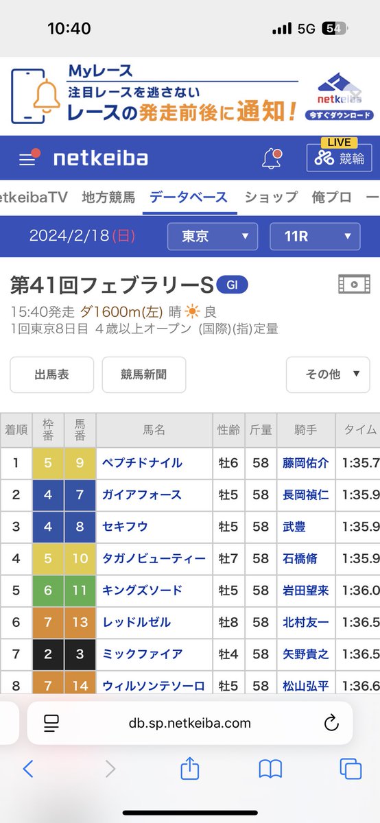 複勝専門店 tweet media