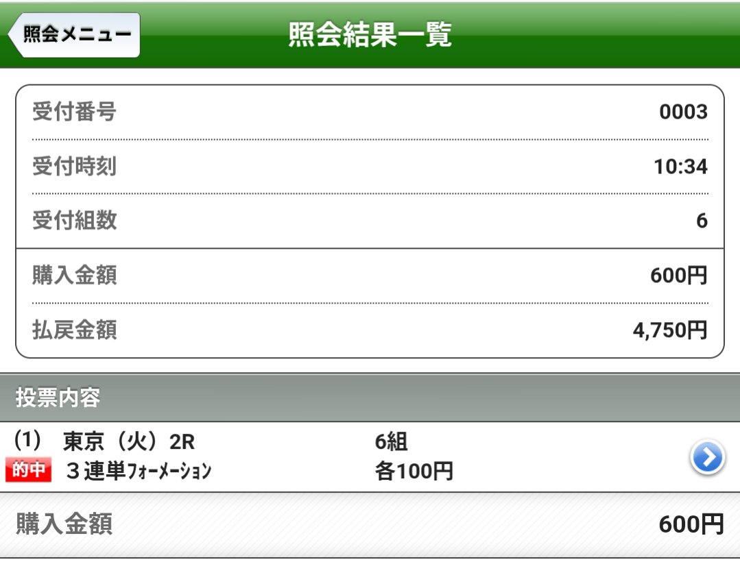 競馬簡単かもしれん😪