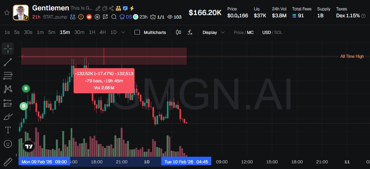 Glad.KYROS(💙,🧡) tweet media