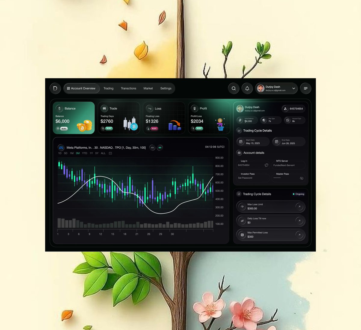 Sharing my UX UI design journey. Open for projects and collaborations. Direct message anytime.