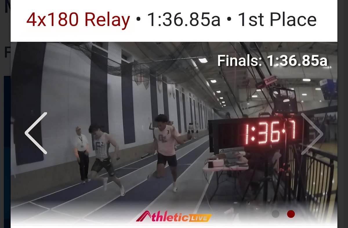 Wildcats Track & XC tweet media