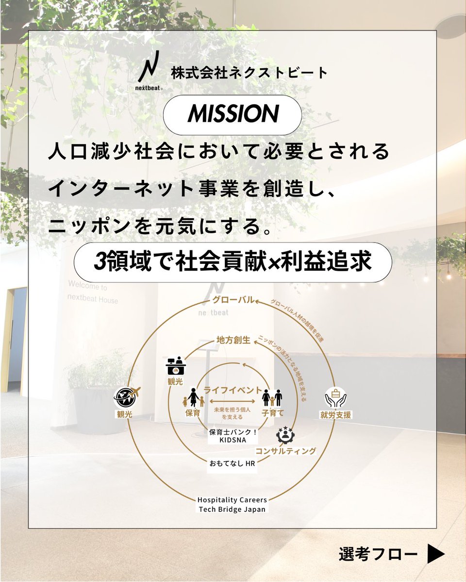 NextbeatRecruit's tweet photo. ＼ まだ間に合う！ ／【26卒・既卒】ビジネス職
最短2日で内定ゲット！

ネクストビートなら、圧倒的スピード感で
市場価値を高められる環境が整っています🔥

👇募集詳細・エントリーはこちら
https://t.co/2msbr6Ceb9

#26卒 #既卒 #就活 #ネクストビート https://t.co/nhjNMCvovI