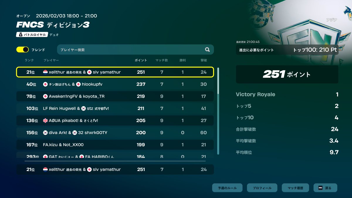 アメ西div3 or div2  <a href="/1/">1</a>