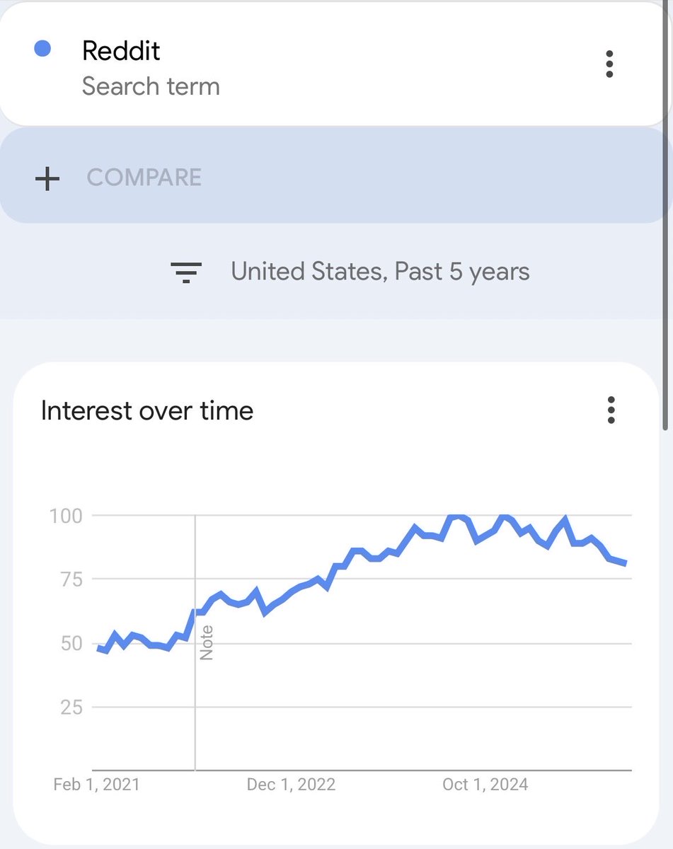 Laser Nite tweet media