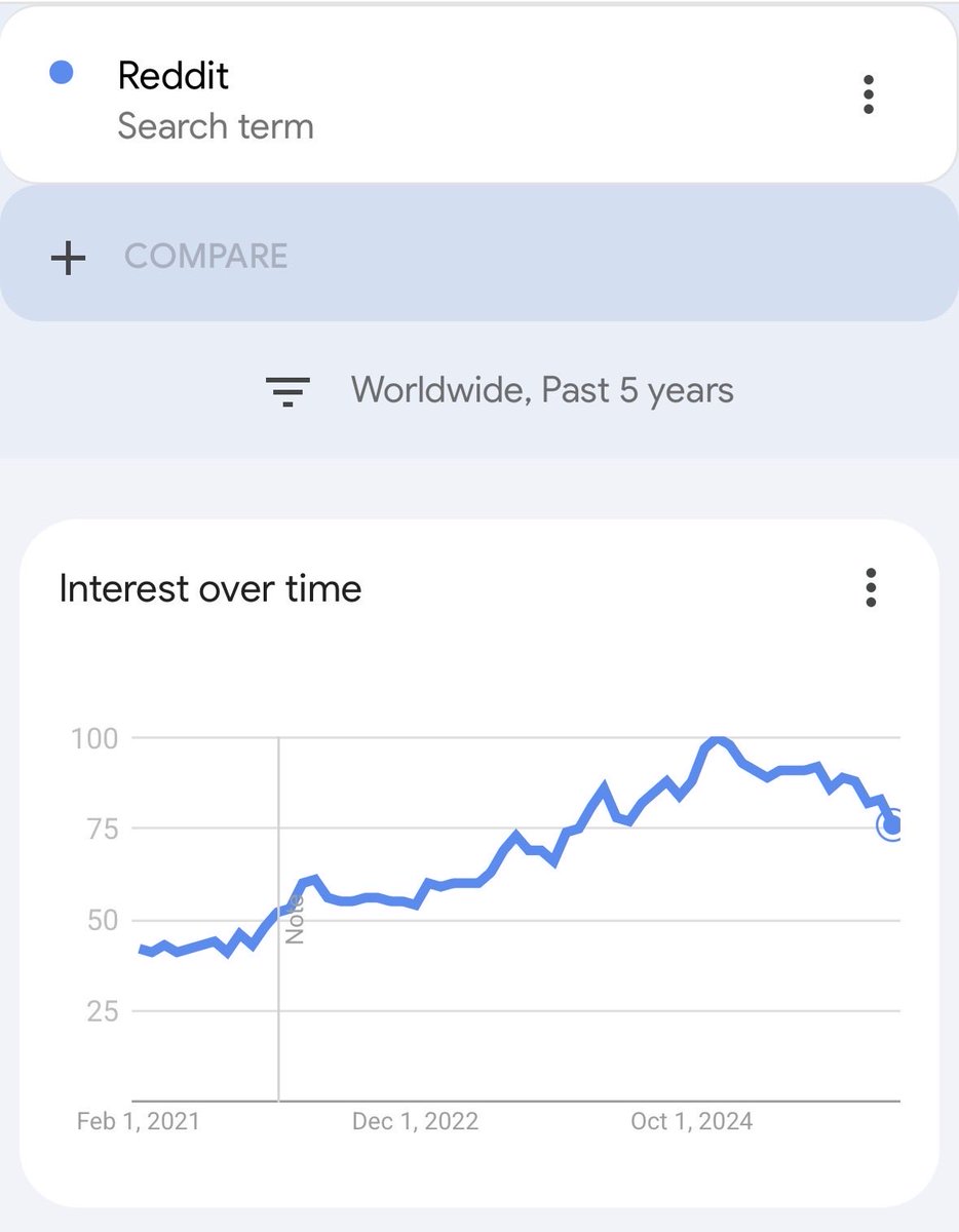 Laser Nite tweet media