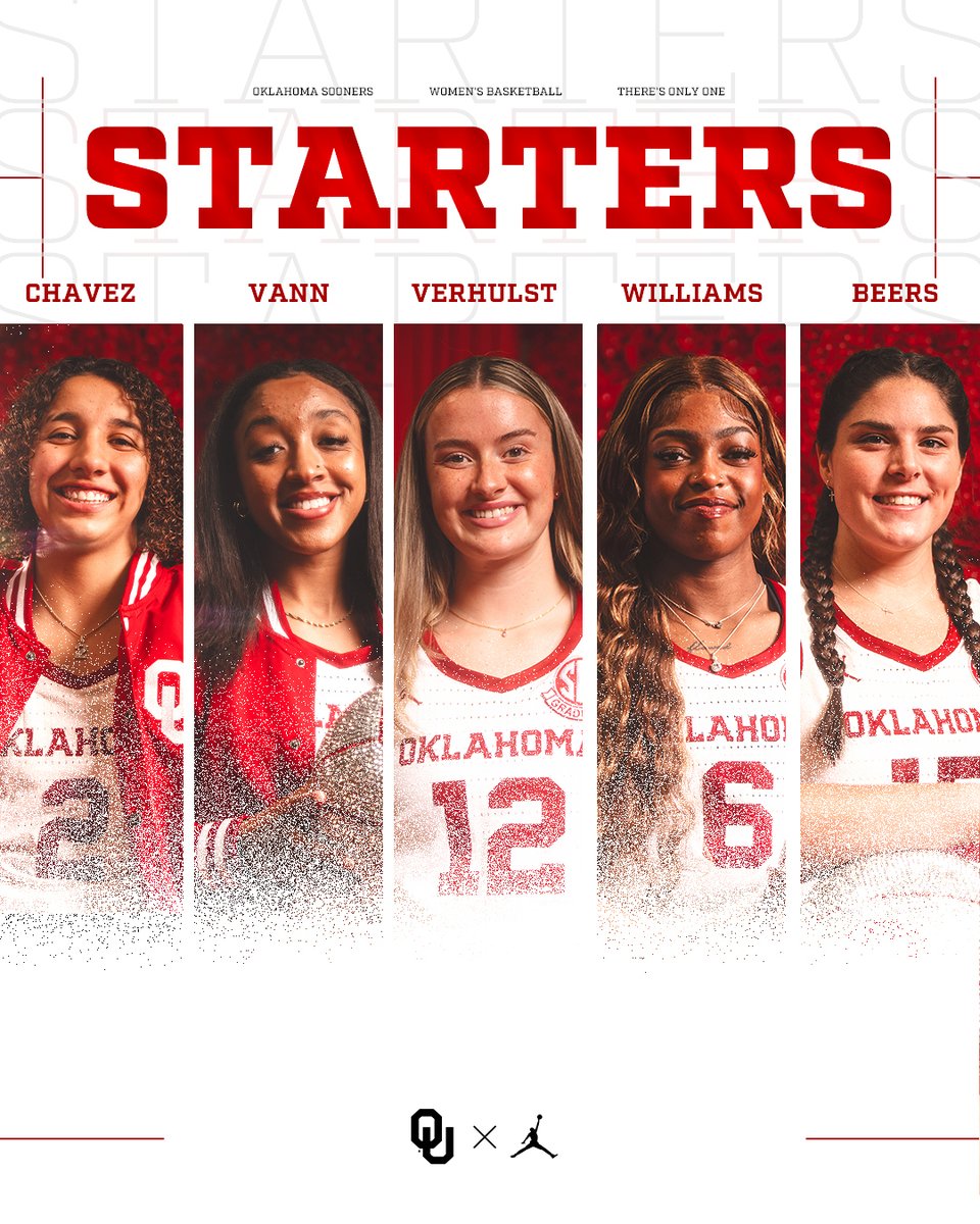 Oklahoma Basketball tweet media