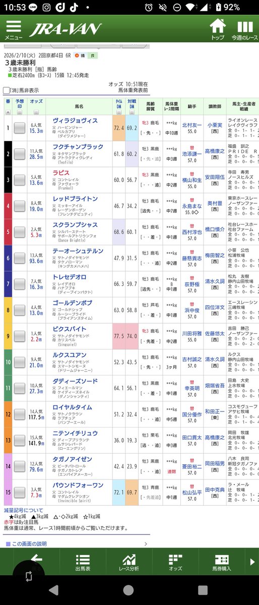tuneyuki4848's tweet photo. ？！？！？！ https://t.co/T0DAgezpfq