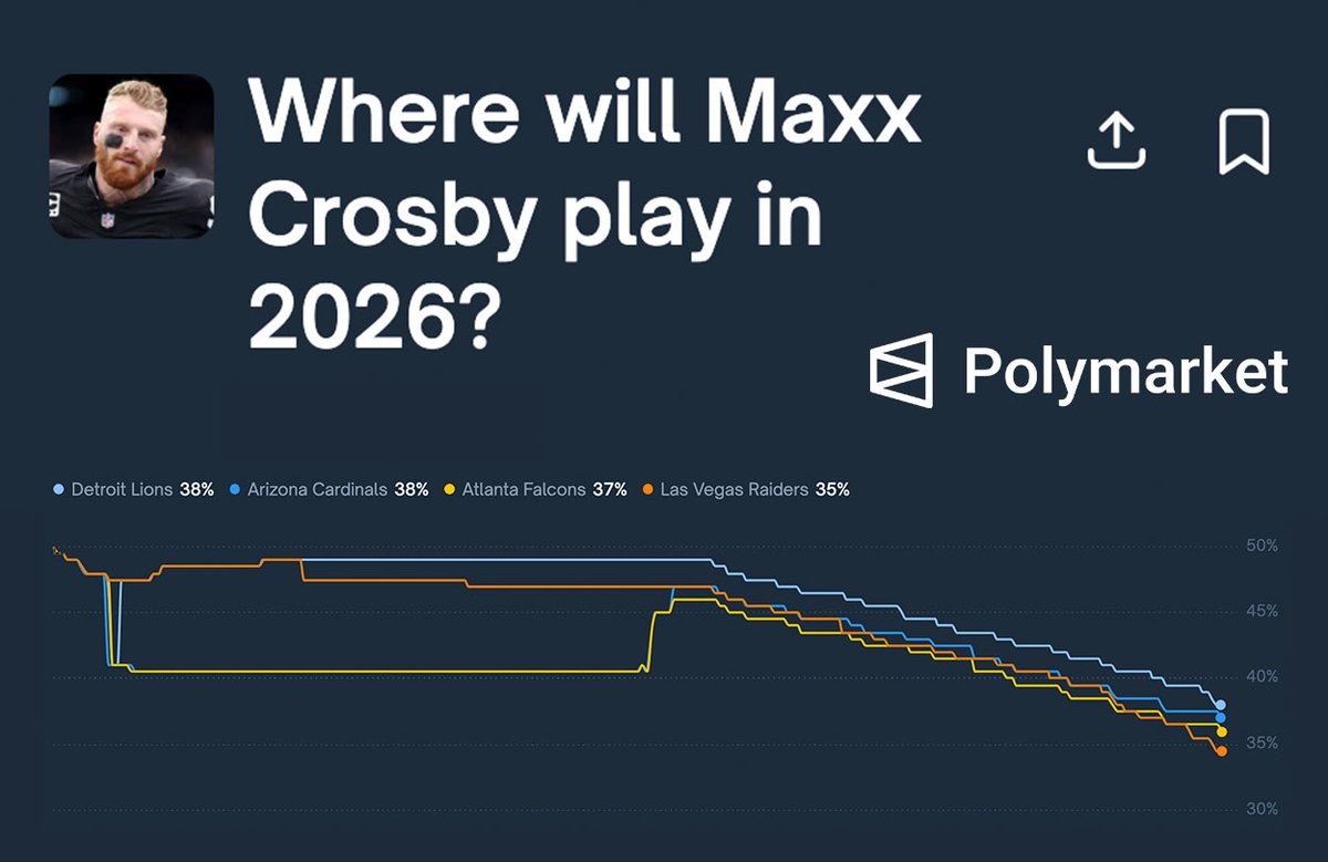 Dov Kleiman tweet media