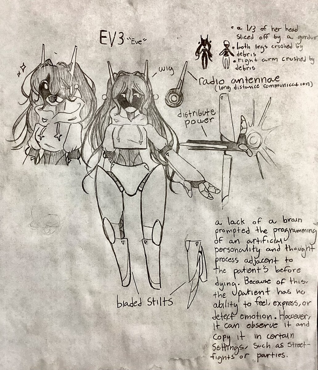 drew this in criminology

cyborg