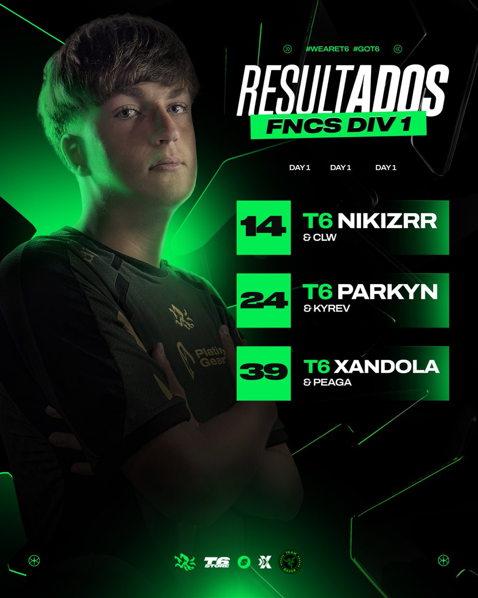 T6 ESPORTS tweet media