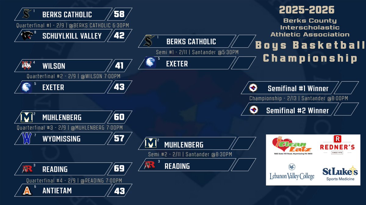 BCIAASports tweet media