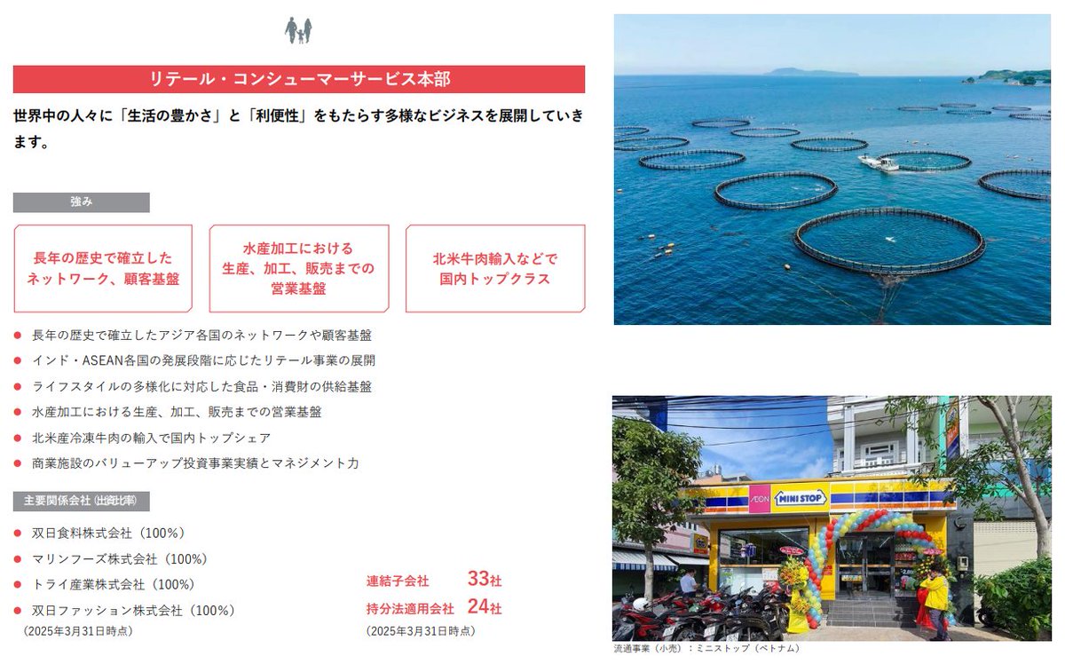 【公式】双日株式会社 tweet media