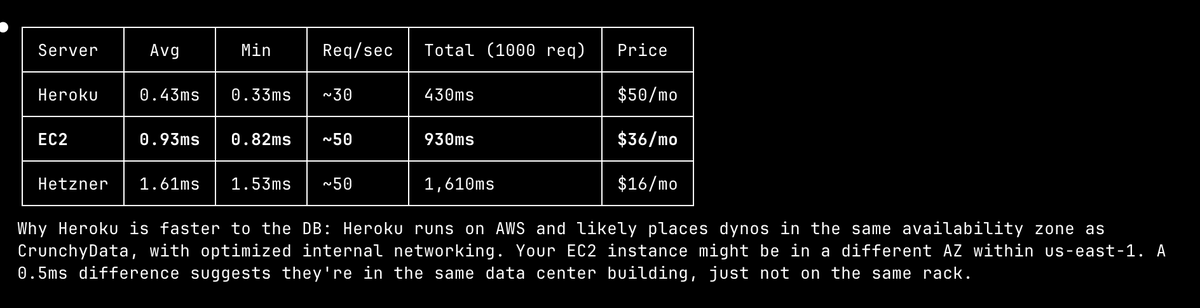 Michael Koper tweet media