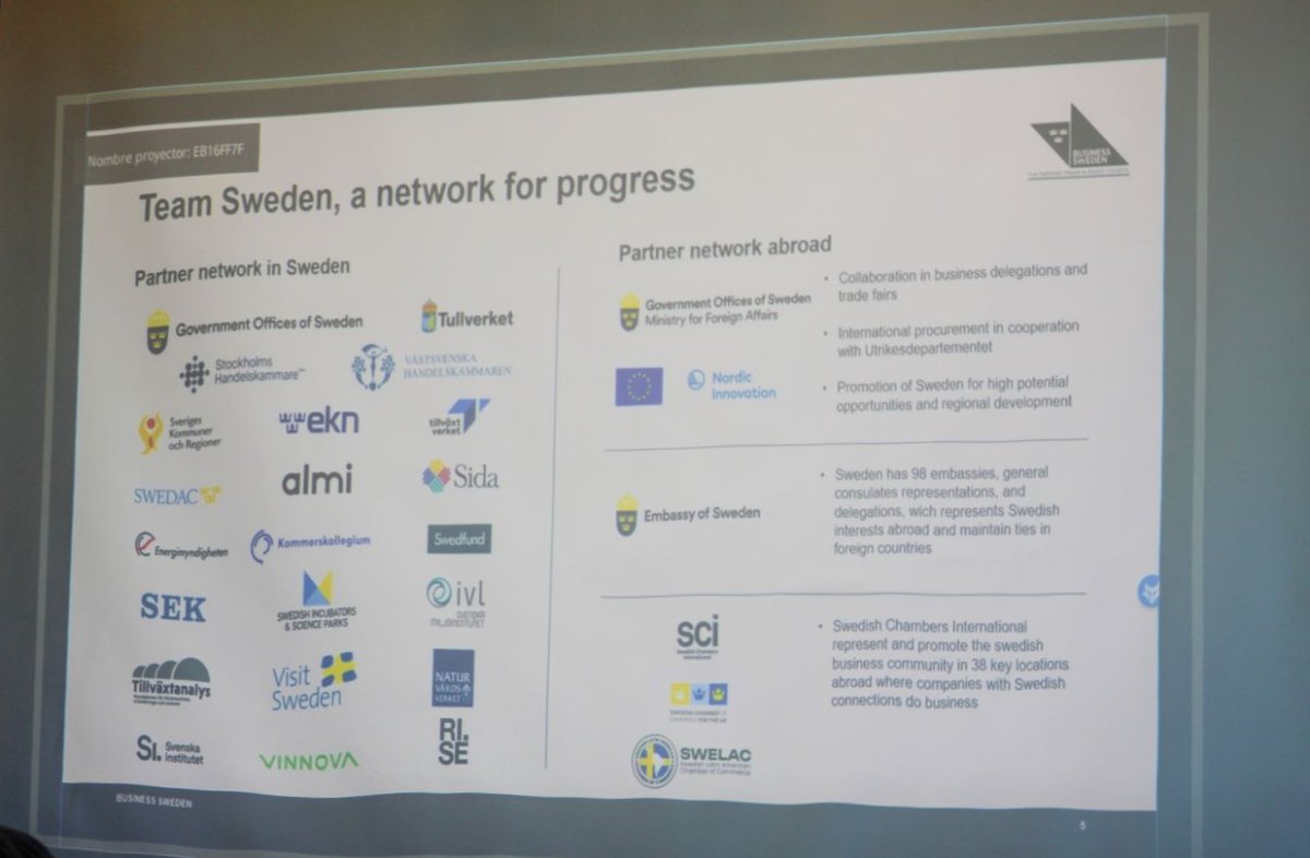 ASAFINTECH tweet media