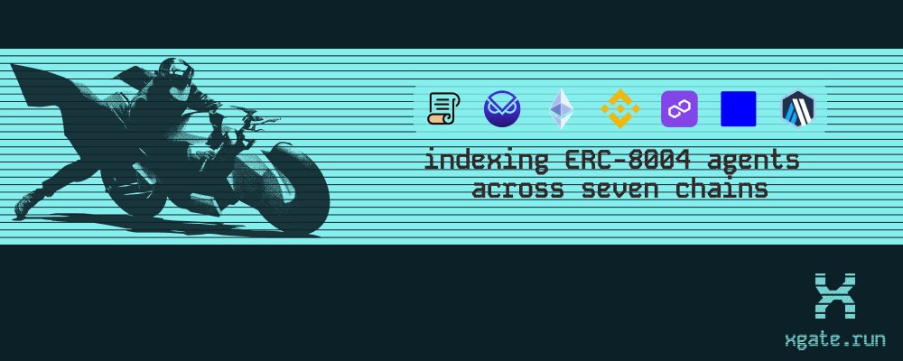 Daydreams.Systems (x402, 8004 agents) tweet media