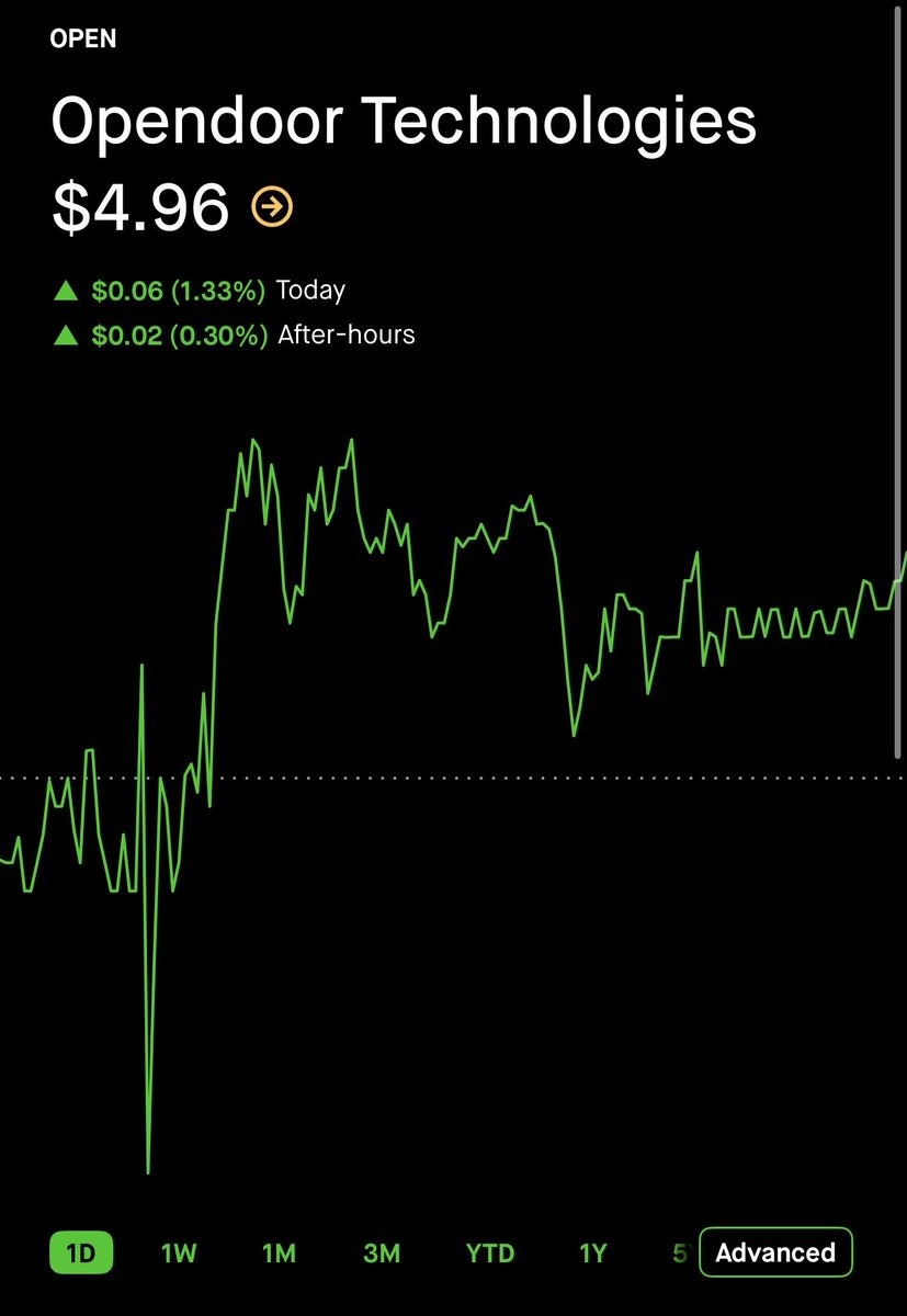 Vulture trades 🦅 tweet media