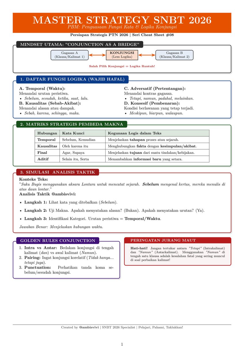 Vivi | snbt, skd, rbb tweet media
