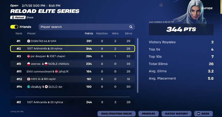 ELEVATE Nyhrox tweet media