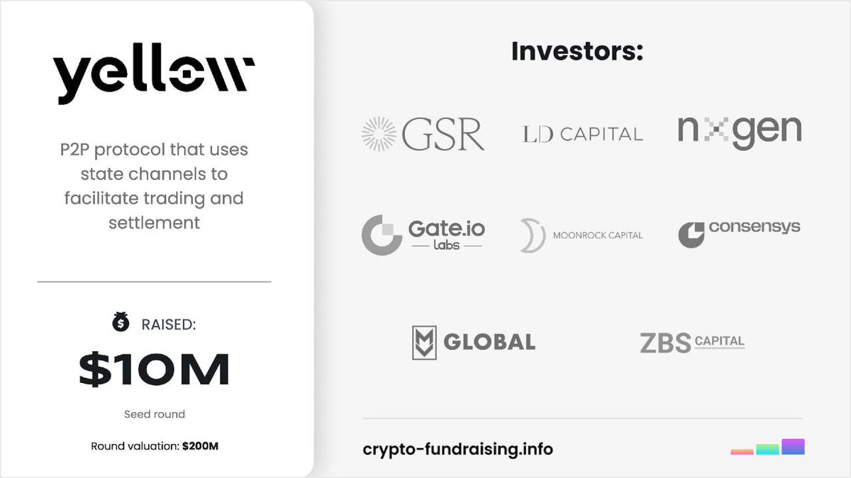 CCA Channels tweet media